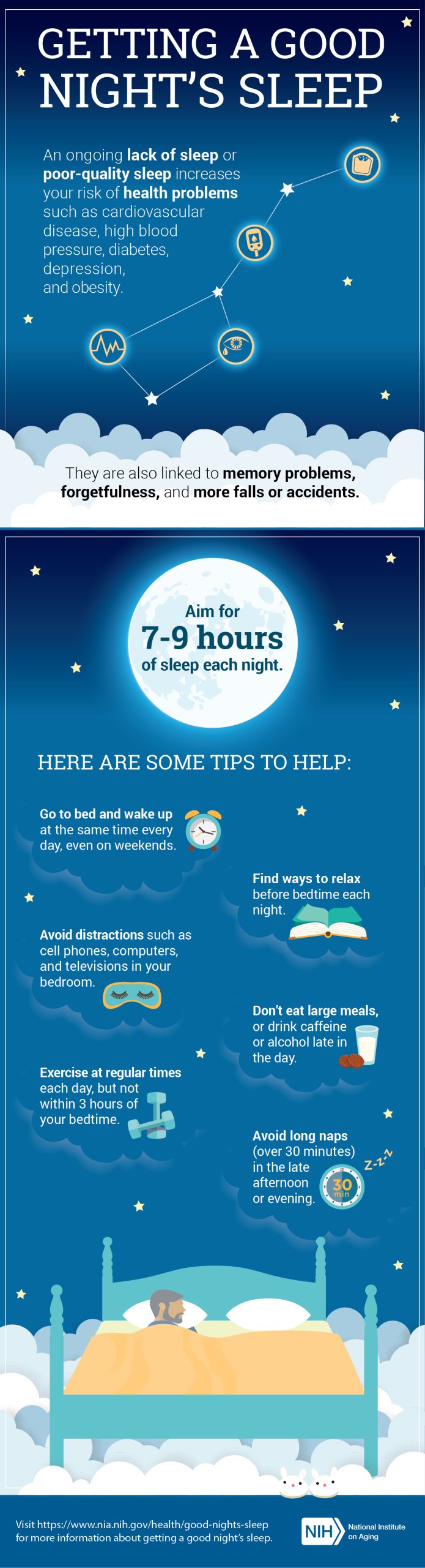 Achieving a Good Night’s Sleep: Tips and Tricks