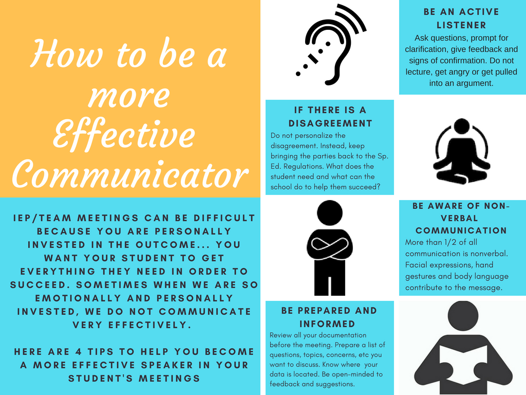 Effective Communication Tips for Parents