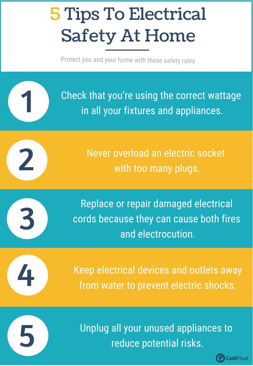 Ensuring Electrical Safety at Home