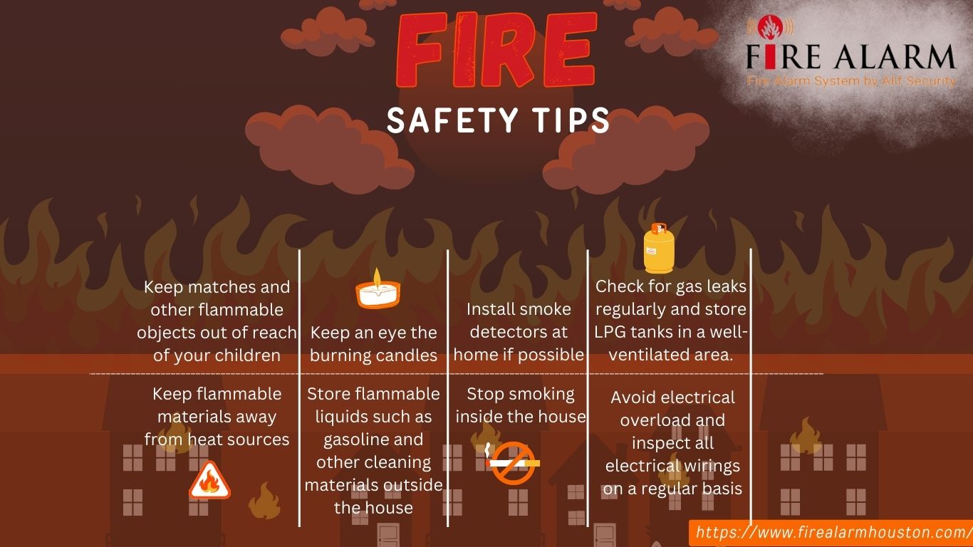 Fire Safety Measures Every Homeowner Should Know