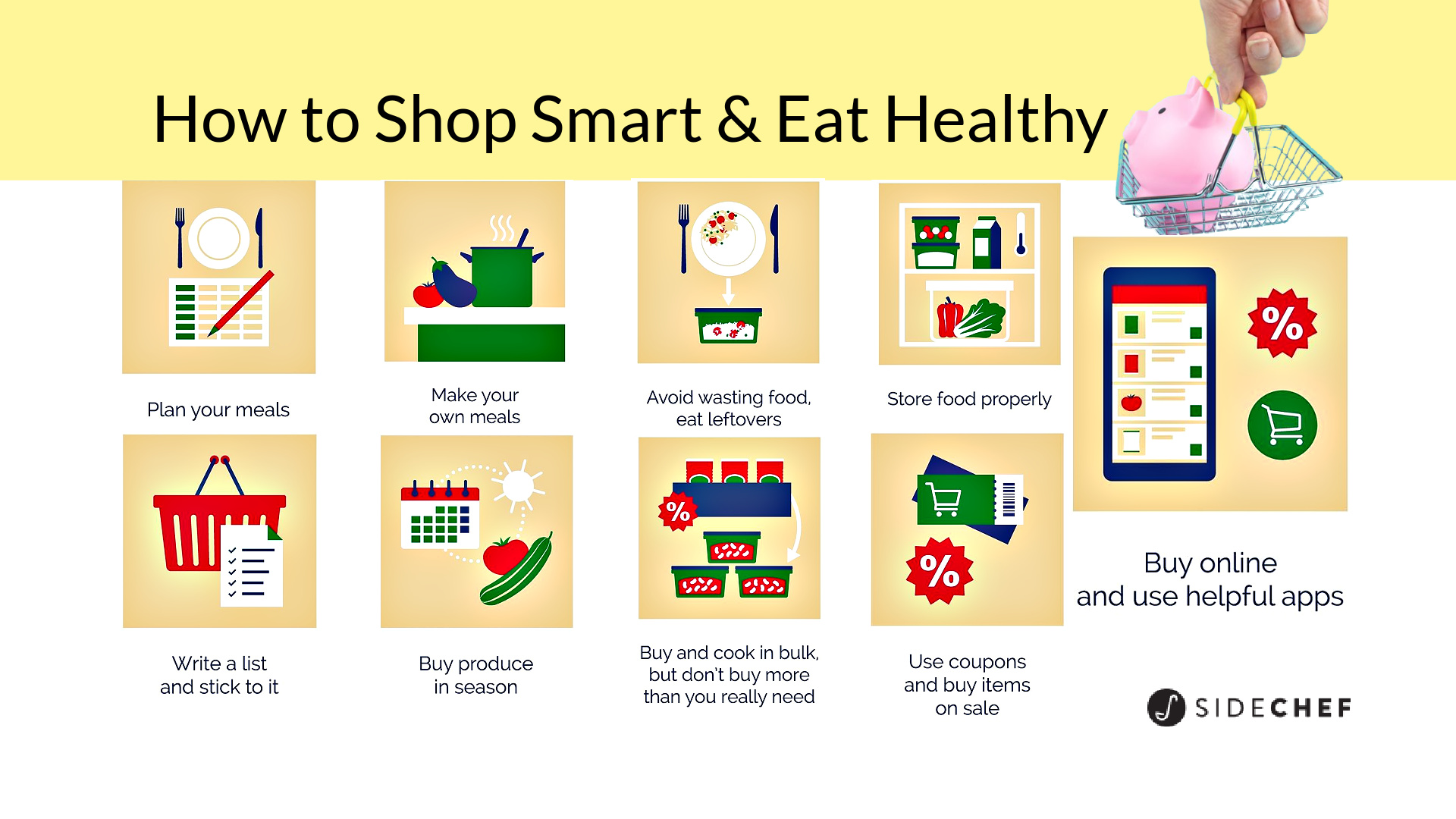 Healthy Eating on a Budget: Smart Grocery Shopping