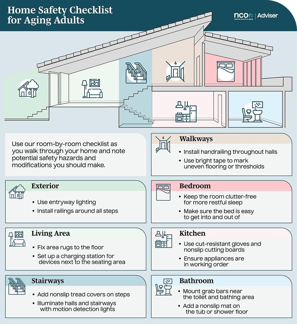 Home Safety for Seniors: A Caregiver’s Guide