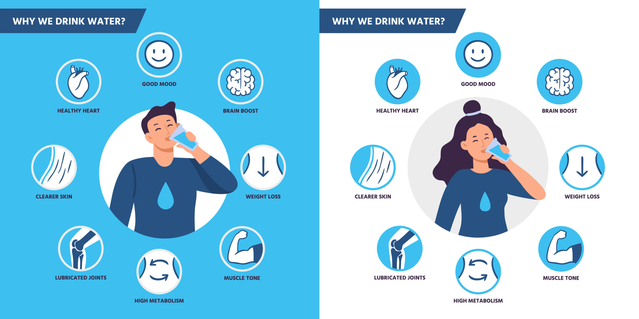 Hydration and Health: Importance of Drinking Water