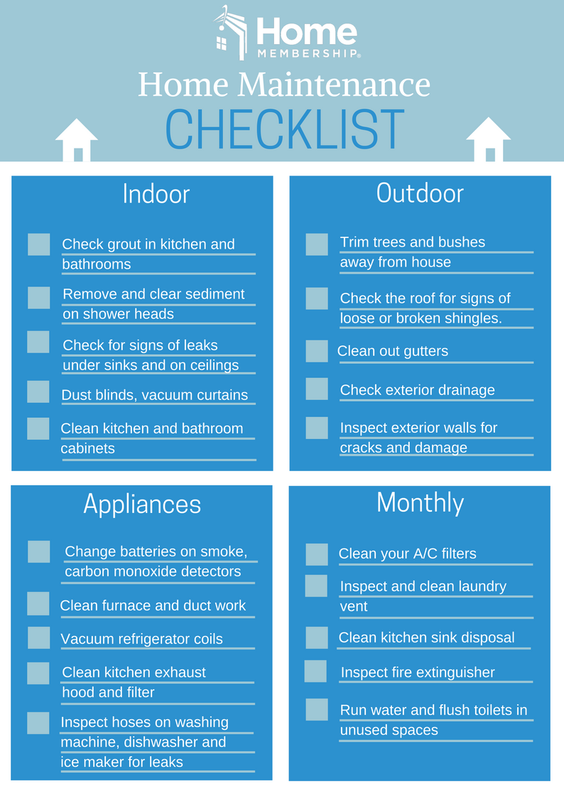 Seasonal Maintenance Checklist for Homeowners